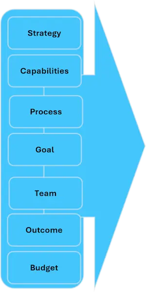 OpsComply- Tick opscomply-tick-symbol